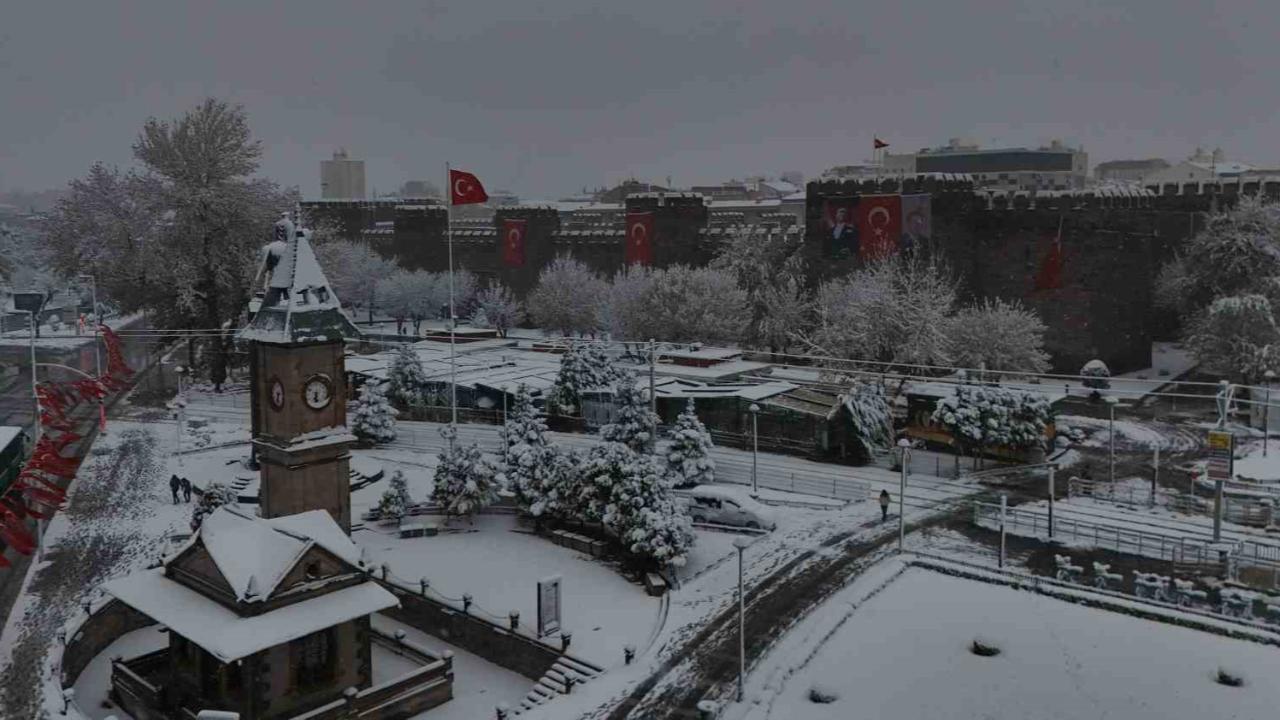 Kayseri’de Kış Başlıyor: Yarın Kar Geliyor!