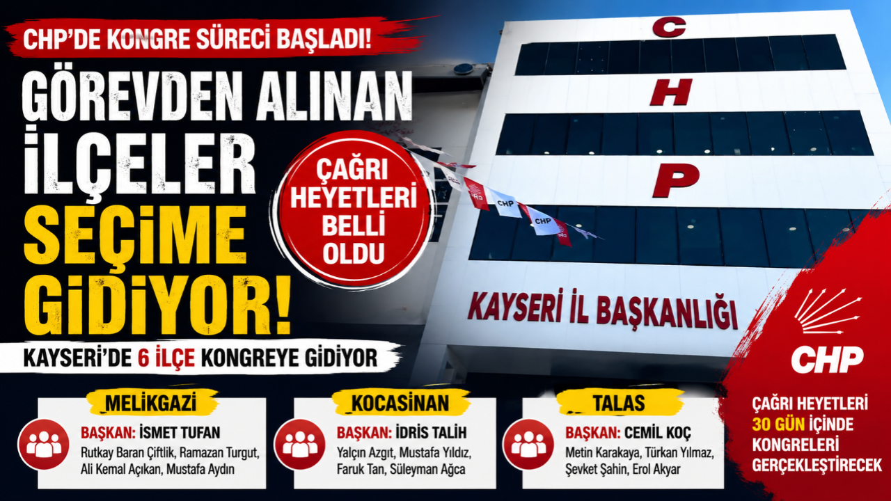 CHP’de Kongre Süreci Başladı! İşte İlçeleri Seçime Götürecek İsimler!