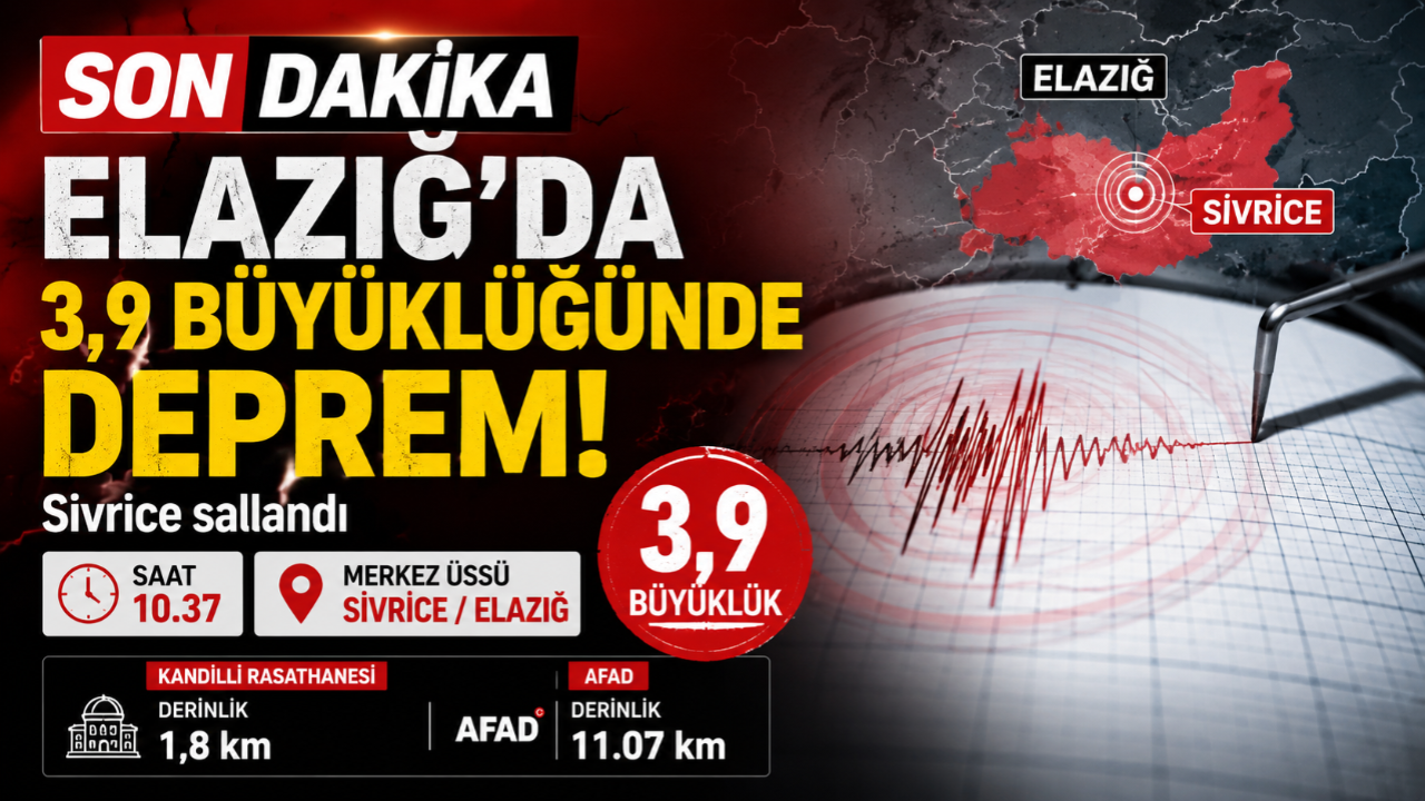 Elazığ’da Korkutan Deprem! Sivrice 3,9 ile Sallandı!