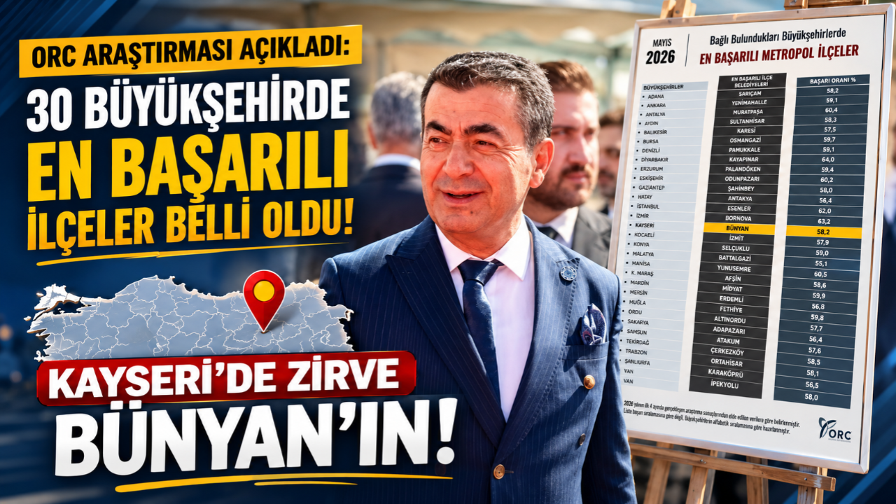 ORC Araştırması Açıkladı: Kayseri’nin Zirvesinde Selahattin Metin Var!