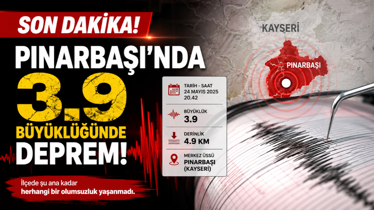Pınarbaşı’nda 3.9 Büyüklüğünde Deprem!
