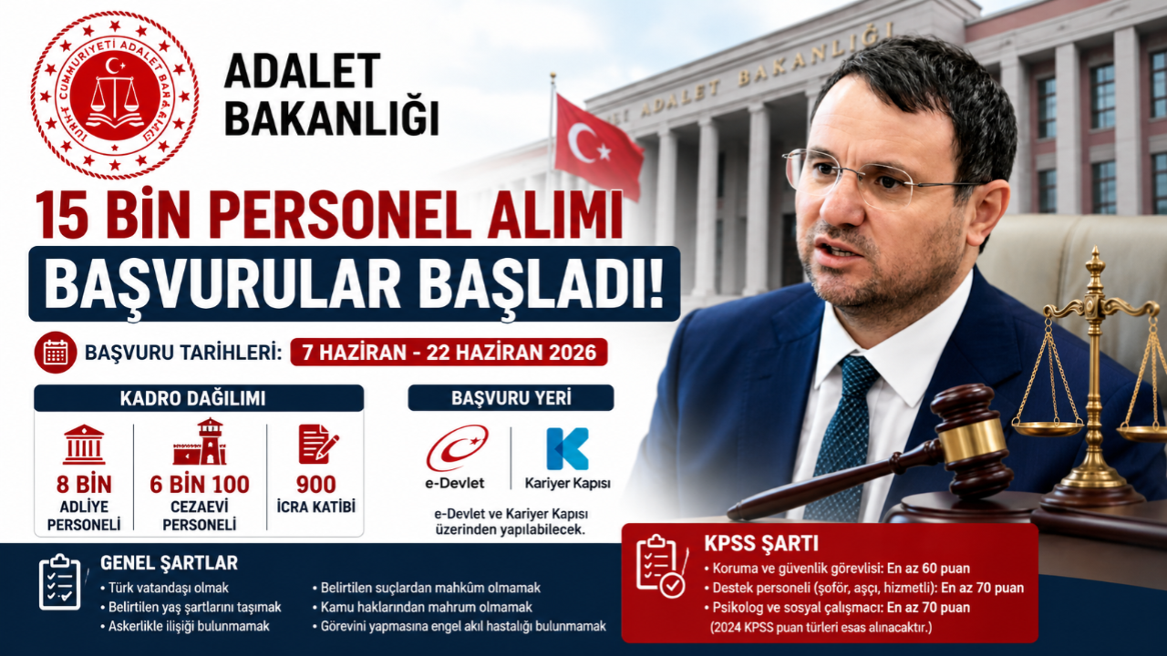 Adalet Bakanlığı'nın 15 Bin Personel Alımı İçin Başvurular B