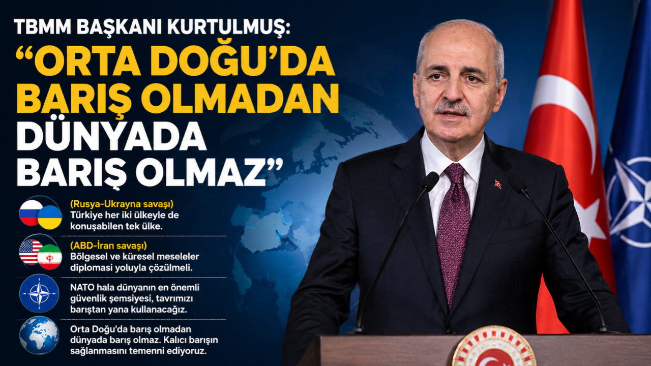 TBMM Başkanı Kurtulmuş: "Orta Doğu'da barış olmadan dünyada barış olmaz"