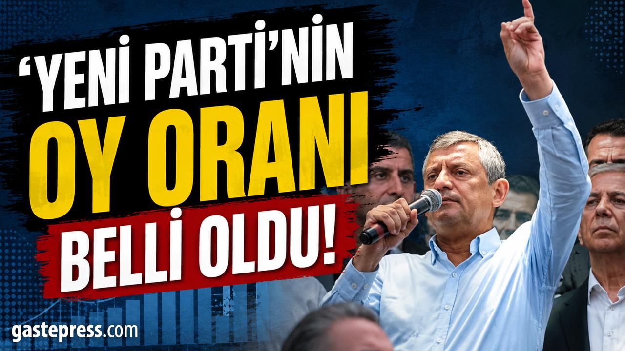 Gündemar Araştırma anketi yayımlandı: 'Yeni parti'nin oy oranı belli oldu!