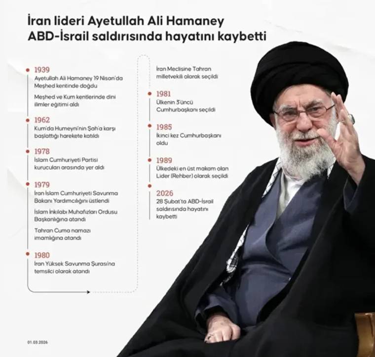 Hamaney'in cenaze programı netleşti! Töreni 5 gün sürecek!